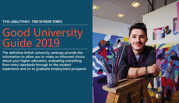 2019年泰晤士报TIMES英国大学排名