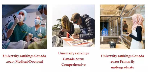 2020年麦考林加拿大大学排名出炉，这些大学名列前茅！