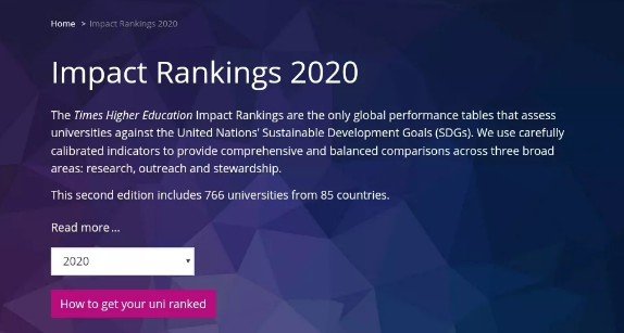 最新！2020年THE世界大学影响力排名发布！