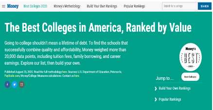 2020美国“性价比”最好大学排名！