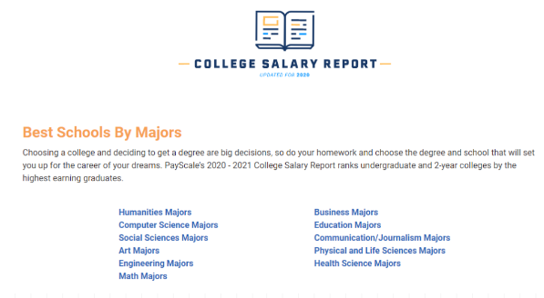 美国大学薪资榜单发布，你的学校和专业毕业后能赚多少钱？