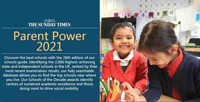 泰晤士《Parent Power 2021》出炉，英国私校择校宝典今年又有新变化？