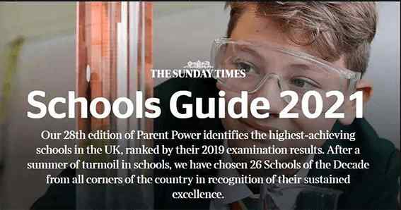 英国私立中学top10，排名第一的还是它！