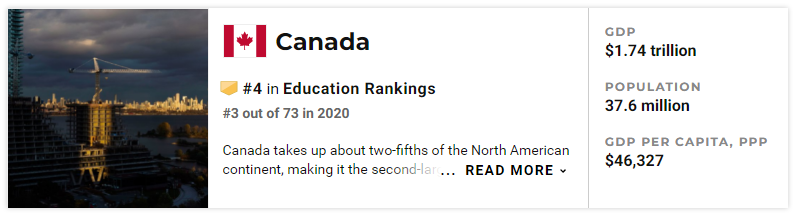 2022麦考林加拿大大学排名出炉！医博、综合、基础、声誉、热门专业排名都在这里！