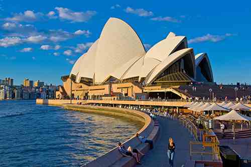 澳洲留学本科如何申请，有哪些方式？