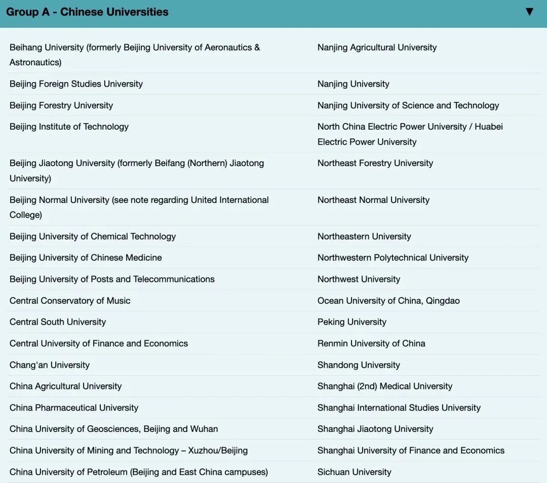 UCL明确国内院校学位等级列表