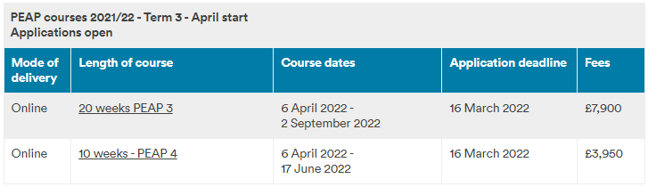 2022年英国前20大学语言班有哪些？英国语言班截止日期汇总