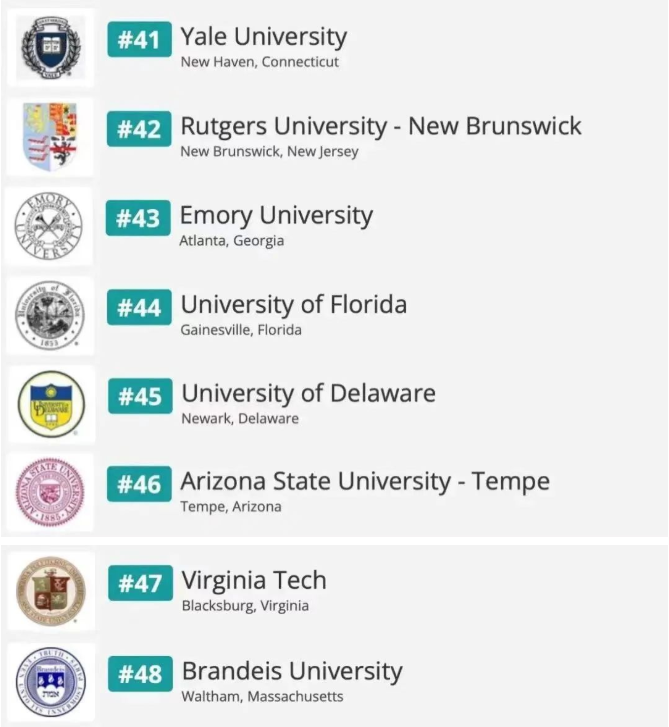 适合中国学生的美国大学排名