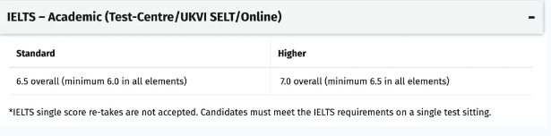 英国TOP100大学