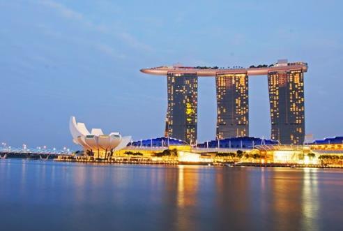 2021年新加坡申请高中留学的要求是什么？