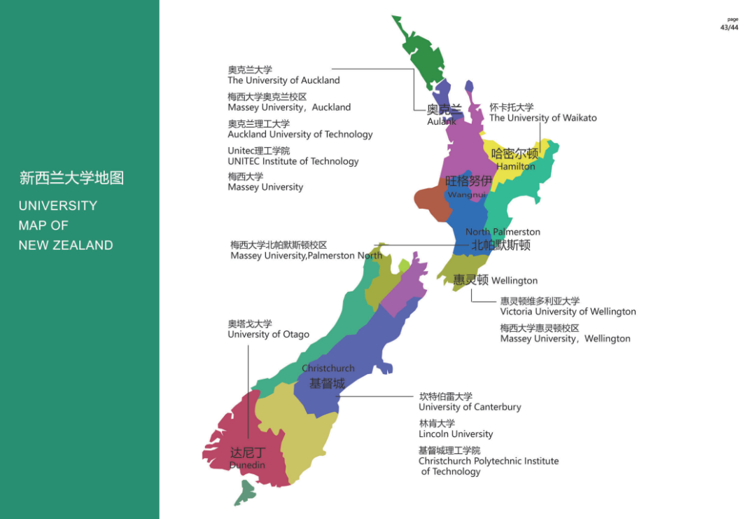新西兰留学有哪些推荐院校？申请要求高吗？要准备哪些材料？
